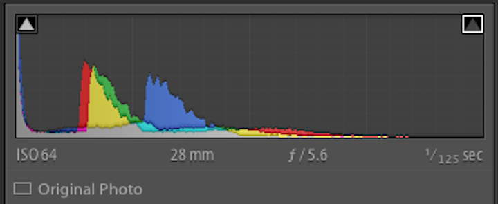While there's clipping on the left side of the histogram, the lighter tones are all perfectly rendered.